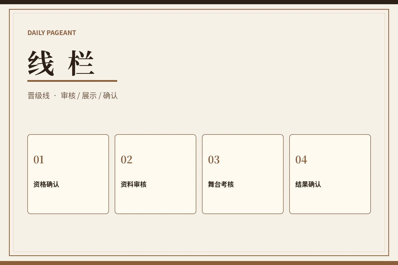 每日大赛线栏阶段路径